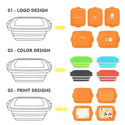 Ki jan yo sèvi ak yon basen preparasyon barbecue pou marinate